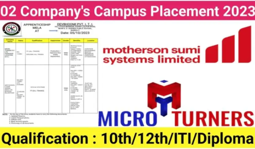 Motherson Sumi & Micro Turner Company’s Campus Placement 2023 | Freshers | 10th/12th/ITI/Diploma | October 2023 |
